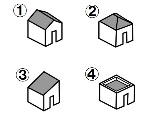 ブログ2022.6　屋根の種類と形状　代表的な屋根の形