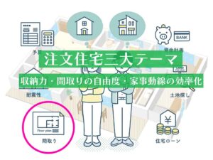 注文住宅の三大テーマ-収納力・間取りの自由度・家事動線の効率化